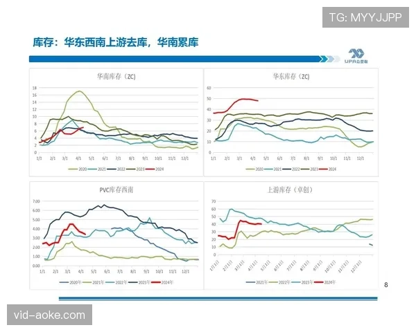 AC米兰传球成功率87.7%位列联盟第一，但进攻转化效率有待提升